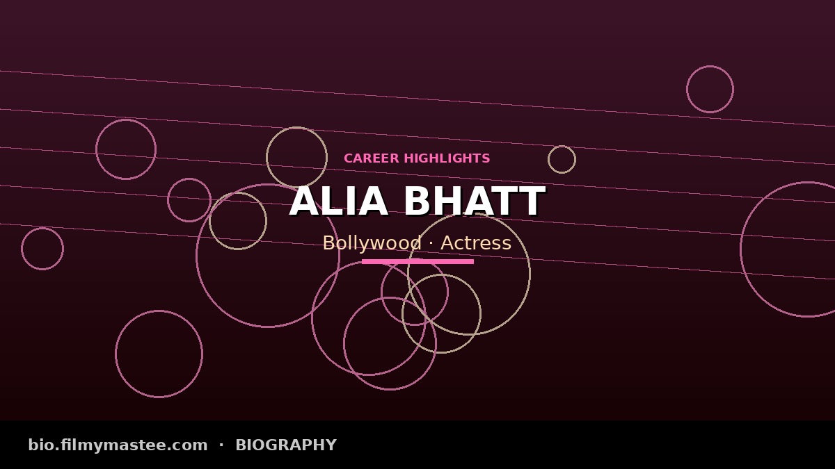 Alia Bhatt biography career highlights