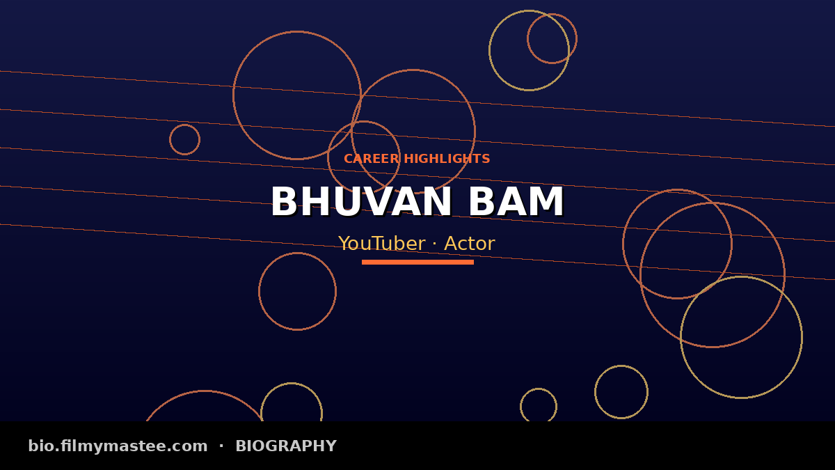 Bhuvan Bam biography career highlights