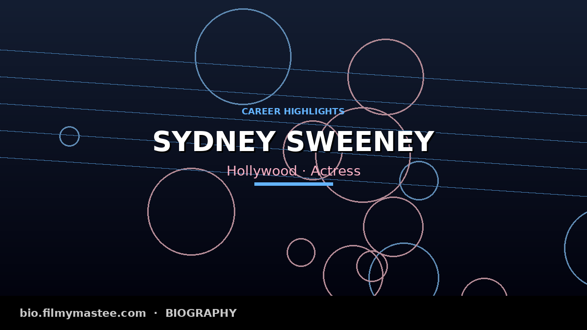 Sydney Sweeney biography career highlights