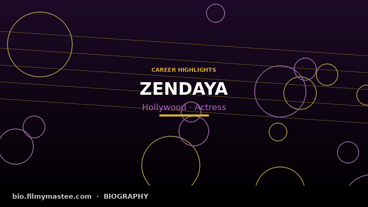 Zendaya biography career highlights